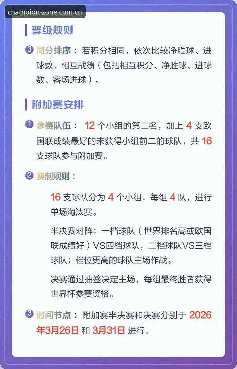 2030世界杯扩军至66队：中国足球机遇详解
